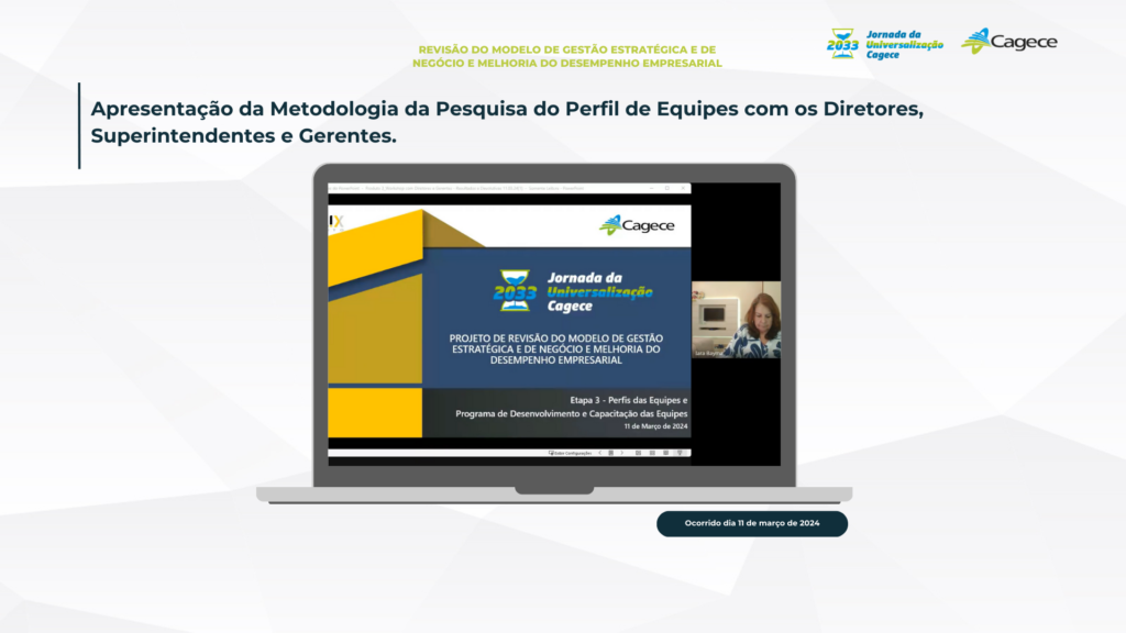 Apresentação da Metodologia de Pesquisa de Perfil de Equioes